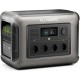 Зарядна станція Allpowers R1500