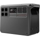 Зарядна станція DJI Power 2000 (DYM2000H)