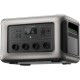 Зарядна станція Allpowers R3500