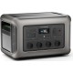 Зарядна станція Allpowers R3500