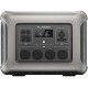 Зарядна станція Allpowers R2500