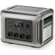 Зарядна станція Allpowers R2500