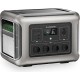 Зарядна станція Allpowers R2500