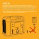 Зарядна станція Jackery Explorer 1000 v2 (21-0001-000221)