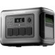 Зарядна станція Allpowers R1500 Lite