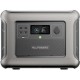 Зарядна станція Allpowers R1500 Lite