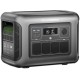 Зарядна станція Allpowers R1500 Lite