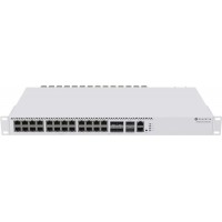 Комутатор керований рівня 3 Mikrotik CRS326-4C+20G+2Q+RM