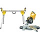 Монтажна пилка DeWALT DWS774