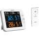 Метеостанція Sencor SWS 8600 SH