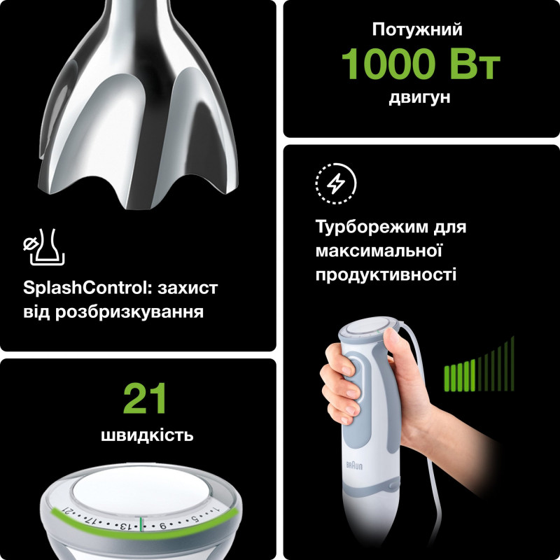 Занурюваний блендер Braun MultiQuick 5 Vario MQ 5235 WH