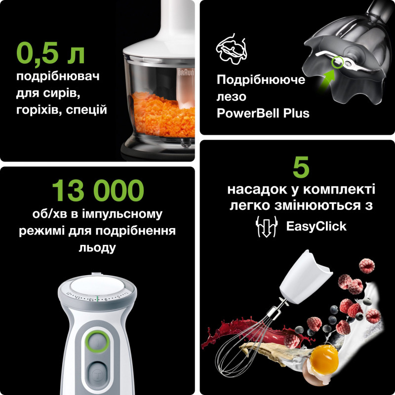 Занурюваний блендер Braun MultiQuick 5 Vario MQ 5235 WH
