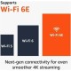 Smart-stick медиаплеер Amazon Fire TV Stick 4K Max Wi-Fi 6