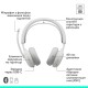 Навушники з мікрофоном Logitech Zone Wireless 2 ES White (981-001520)