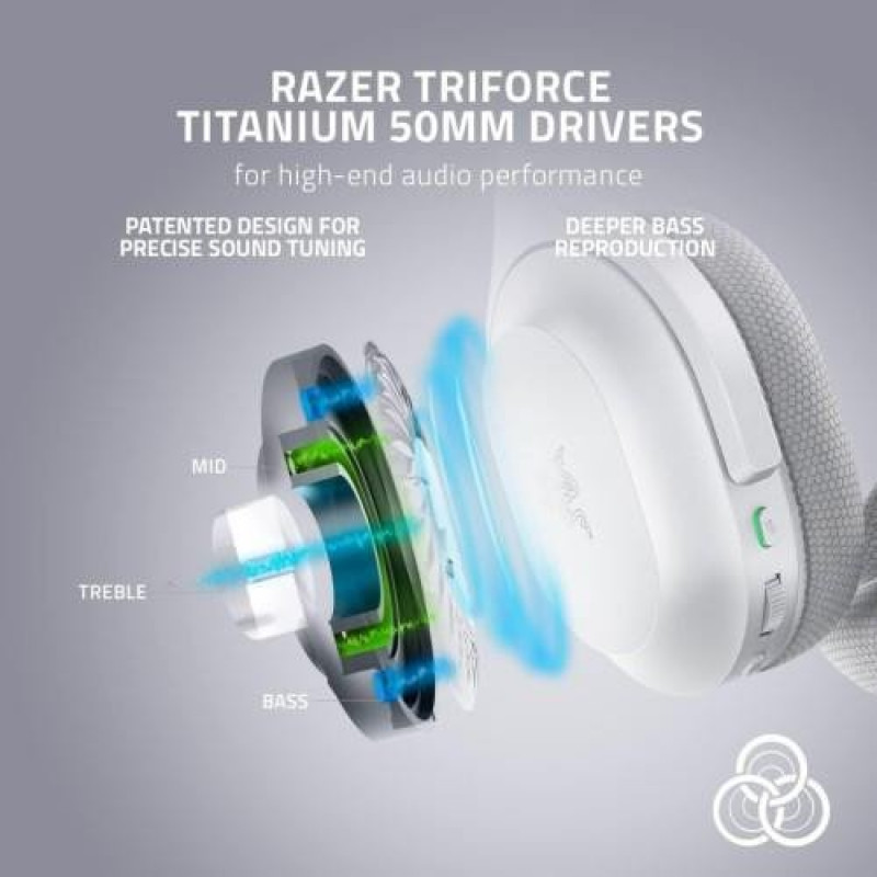 Наушники с микрофоном Razer Barracuda Mercury (RZ04-03790200-R3M1)