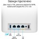 Mesh-система ASUS ZenWiFi BT10 2-Pack White (90IG08Y0-MO3C40)