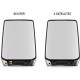 Беспроводной маршрутизатор (роутер) Netgear RBK853 3-pack (RBK853-100EUS)