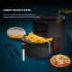 Мультипіч (аерофритюрниця) CECOTEC Cecofry Rain Acc Kit (CCTC-03305)